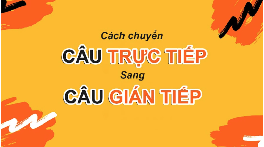 Cách Viết Lại câu "Open the door, he said to them" Chi Tiết